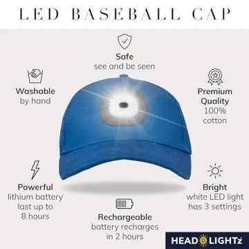 Headlightz Rechargeable LED Baseball Cap - Built-in USB Light with 3 Brightness Levels, Perfect for Running, Walking, Camping - Hands-Free Lighted Hat for Men & Women - As Seen on National TV - BLUE