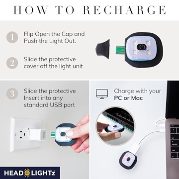 Headlightz Rechargeable LED Baseball Cap - Built-in USB Light with 3 Brightness Levels, Perfect for Running, Walking, Camping - Hands-Free Lighted Hat for Men & Women - As Seen on National TV - BLUE