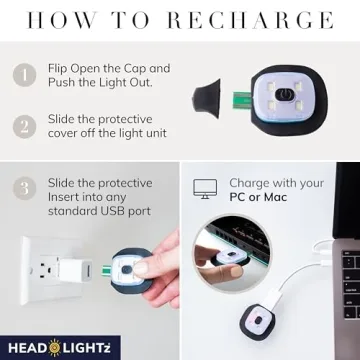 Headlightz Rechargeable LED Baseball Cap - Built-in USB Light with 3 Brightness Levels, Perfect for Running, Walking, Camping - Hands-Free Lighted Hat for Men & Women - As Seen on National TV - BLUE