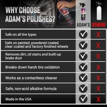 Adam's Wheel & Tire Cleaner 16oz - Professional Cleaner for Cars
