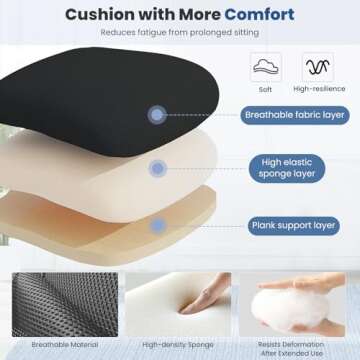 Razzor Office Desk Chair, Ergonomic High Back Mesh Office Chair with Lumbar Support and Adjustable Headrest, Swivel Computer Task Chair with Flip-up Arms, Executive Chairs for Home and Work (White)