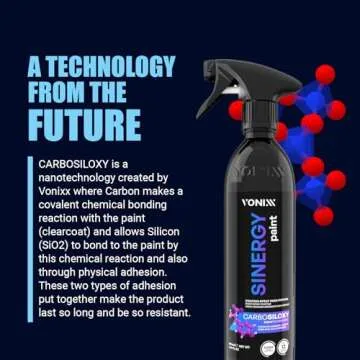 Vonixx Sinergy Paint Spray Coating | CARBOSILOXY Nanotechnology | 12 Months Protection | Revolutiona...