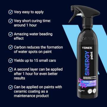Vonixx Sinergy Paint Spray Coating for Car Detailing