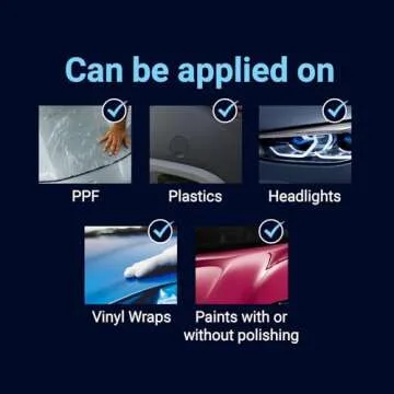 Vonixx Sinergy Paint Spray Coating for Car Detailing