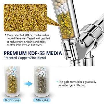 KOSNEW Filtered Shower Head - High Pressure Handheld with Hose & Adjustable Bracket