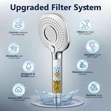 Filtered High-Pressure Shower Head with Water Softener