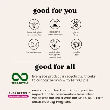 EOS Medicated Lip Balm for Chapped Lips and Cold Sores