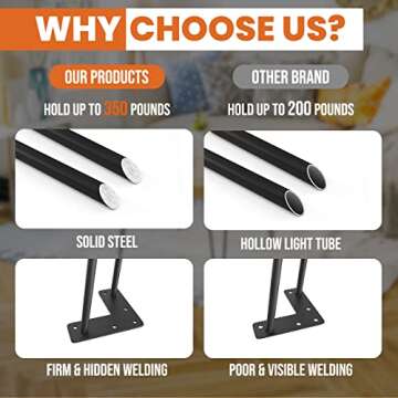 Genius Iron Hairpin Table Legs 16 inch, 3/8" Solid Metal Steel Firm Welding Home DIY for Coffee Table, Bench, Chair with Rubber Floor Protectors, Black, 4 PCS