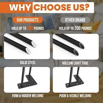 Genius Iron Hairpin Table Legs 16 inch, 3/8" Solid Metal Steel Firm Welding Home DIY for Coffee Table, Bench, Chair with Rubber Floor Protectors, Black, 4 PCS