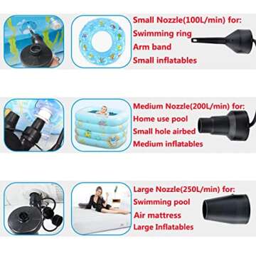 ONG NAMO Electric Air Pump for Inflatables, Quick Plug in Pump with 3 Nozzles for Air Mattress Inflatable Electric Pool Air Pump Float Pump AC Pump 130W