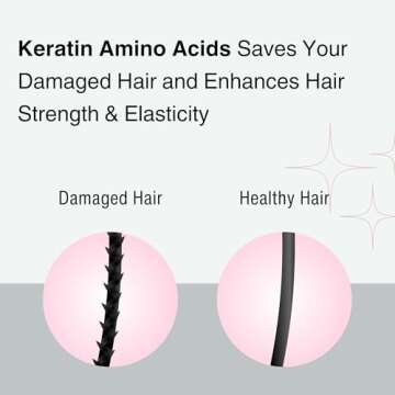 Moist Diane Perfect Beauty Conditioner for Oily Hair Men & Women, Organic Keratin Hair Treatment for...