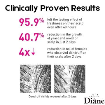 Moist Diane Perfect Beauty Conditioner for Oily Hair Men & Women, Organic Keratin Hair Treatment for Scalp Clarifying, Natural Hydrating Japanese Hair Care, EXTRA FREASH & HYDRATE, 15.2 Fl Oz/450 mL