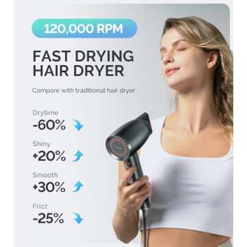 MelodySusie Hair Dryer, 1600W Professional Fast Drying Blow Dryer,120,000 RPM High Speed Ionic Hair ...