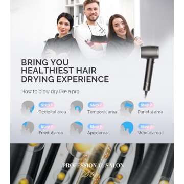 MelodySusie Hair Dryer, 1600W Professional Fast Drying Blow Dryer,120,000 RPM High Speed Ionic Hair Dryer,3 Temps & Stepless Speed Low Noise Damage Free Hair with Thermo-Control,Black