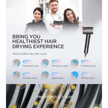 MelodySusie Hair Dryer - Fast Drying & Low Noise Design