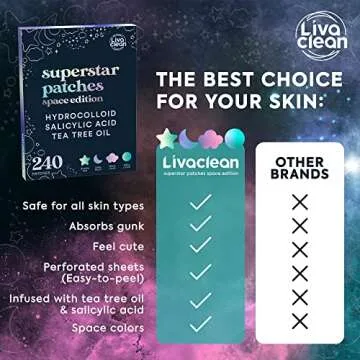 LivaClean 240 CT Holographic Cute Acne Patches - Space Edition w/Salicylic Acid & Tea Tree Oil for Face - Hydrocolloid Star Pimple Patches