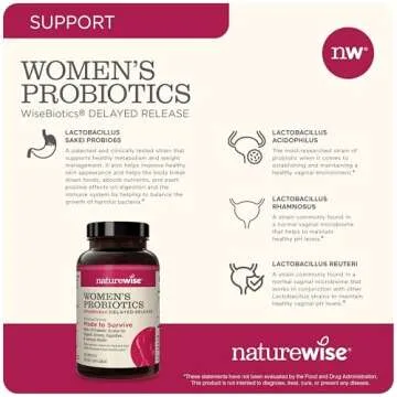 NatureWise Women’s Probiotics - 20 Billion CFU & Prebiotics