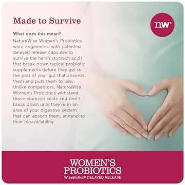 NatureWise Women’s Probiotics - 20 Billion CFU & Prebiotics
