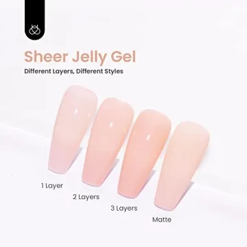 Beetles Gel Polish Cashmere Nude 15ml – Nail Art Essential