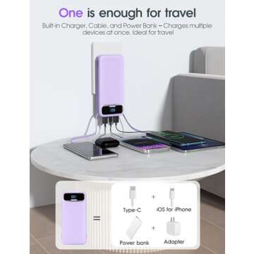 Portable-Charger Power-Bank with Built-in Cables & AC Wall Plug - 12000mAh PD 20W Fast Charging for ...