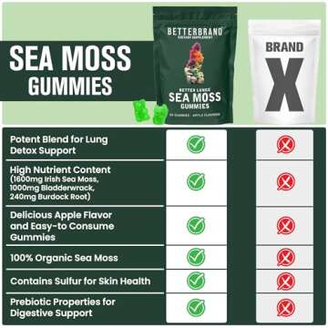 BetterLungs Sea Moss Gummies - Organic Lung Support Gummies