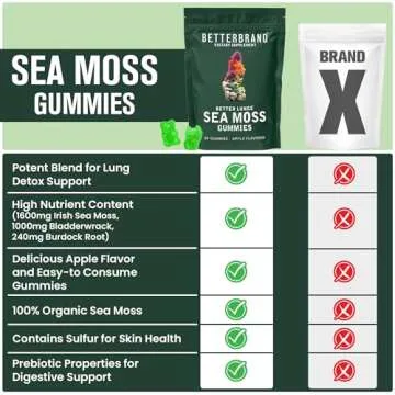 BetterLungs Sea Moss Gummies - Organic Lung Support Gummies