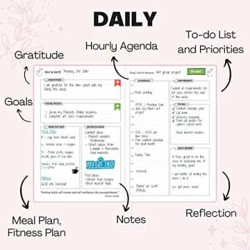 Life & Apples Growth Planner - Daily Goal Planner with Hourly Agenda - Day Planner for Goal Setting, Focus and Productivity - Undated 13 Weeks Motivational Planner Notebook, Rose Gold