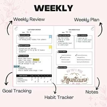 Life & Apples Growth Planner - Daily Goal Planner with Hourly Agenda - Day Planner for Goal Setting, Focus and Productivity - Undated 13 Weeks Motivational Planner Notebook, Rose Gold