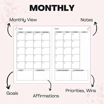 Life & Apples Growth Planner - Daily Goal Planner with Hourly Agenda - Day Planner for Goal Setting, Focus and Productivity - Undated 13 Weeks Motivational Planner Notebook, Rose Gold