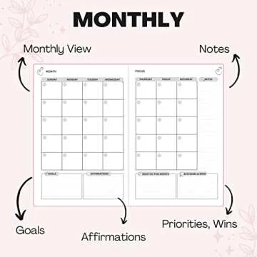 Life & Apples Growth Planner - Daily Goal Planner with Hourly Agenda - Day Planner for Goal Setting, Focus and Productivity - Undated 13 Weeks Motivational Planner Notebook, Rose Gold