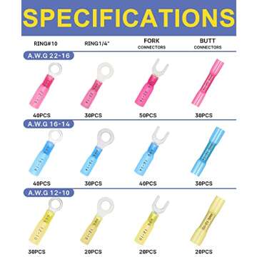 Haisstronica 380PCS Marine Grade Heat Shrink Wire Connectors Set with Crimping Tool