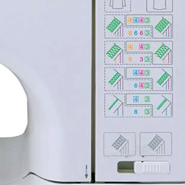 Janome Cover Pro 1000CPX Coverstitch Machine with Exclusive Bonus Bundle