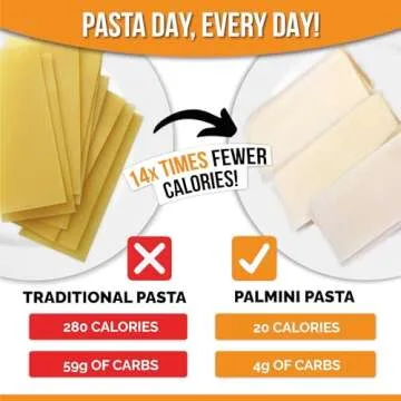Palmini Lasagna Noodles | Keto-Friendly Gluten-Free Pasta