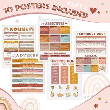 Eersida 10 Pcs Boho Rainbow Grammar Educational Posters Parts of Speech for Elementary Classroom Decor English Teachers School Learning Supplies, 8 x 10 Inch