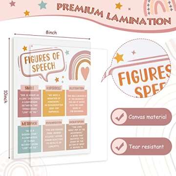 Eersida 10 Pcs Boho Rainbow Grammar Educational Posters Parts of Speech for Elementary Classroom Decor English Teachers School Learning Supplies, 8 x 10 Inch