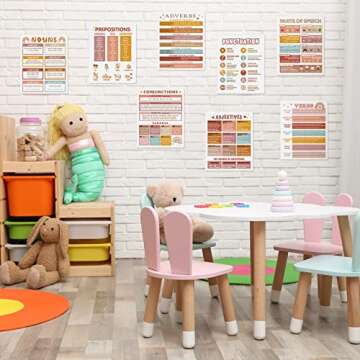 Eersida 10 Pcs Boho Rainbow Grammar Educational Posters Parts of Speech for Elementary Classroom Decor English Teachers School Learning Supplies, 8 x 10 Inch