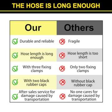 Brake Bleeder Hose Tool for Cars Motorcycles - 2pcs Kit