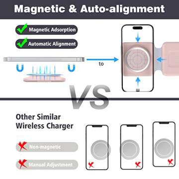 Charging Station for Apple Multiple Devices: 3 in 1 Foldable Magnetic Wireless Charger Stand - Travel Charging Dock Compatible with iPhone 16 15 14 13 12 Pro Max Plus Apple Watch AirPods