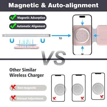 Charging Station for Apple Multiple Devices: 3 in 1 Foldable Magnetic Wireless Charger Stand - Travel Charging Dock Compatible with iPhone 16 15 14 13 12 Pro Max Plus Apple Watch AirPods