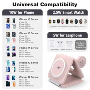 Charging Station for Apple Multiple Devices: 3 in 1 Foldable Magnetic Wireless Charger Stand - Travel Charging Dock Compatible with iPhone 16 15 14 13 12 Pro Max Plus Apple Watch AirPods