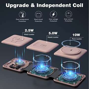 Charging Station for Apple Multiple Devices: 3 in 1 Foldable Magnetic Wireless Charger Stand - Travel Charging Dock Compatible with iPhone 16 15 14 13 12 Pro Max Plus Apple Watch AirPods