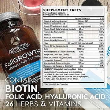 FoliGROWTH™ Hair Growth Supplement for Fuller Hair