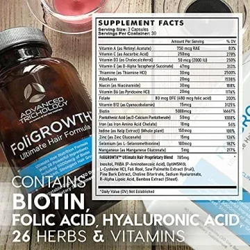 FoliGROWTH™ Hair Growth Supplement for Fuller Hair