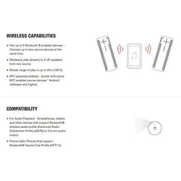 Ultimate Ears BOOM 2 Portable Waterproof & Shockproof Bluetooth Speaker - Phantom Edition