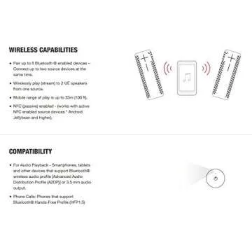 Ultimate Ears BOOM 2 Portable Waterproof & Shockproof Bluetooth Speaker - Phantom Edition