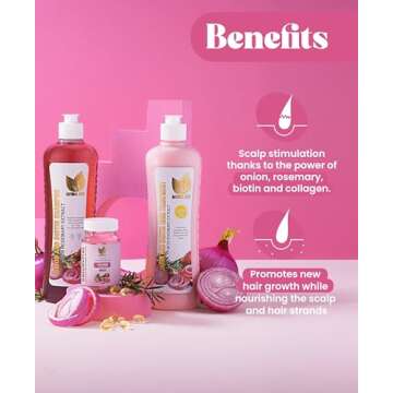 Complete Hair Care System: Onion, Rosemary & Biotin Shampoo Set x2 + Supplement