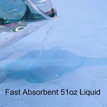 2PCS Reusable Underpads Large 34" x 52", Upgrade Cooling Waterproof Bed Pads with Fast Absorbent, Wa...