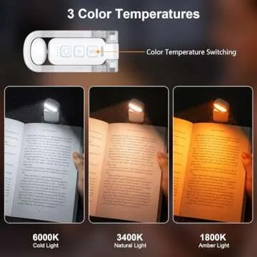 Gritin Rechargeable Book Light for Reading in Bed with Memory Function-Mini Portable, Eye Caring 3 Colors, Dimmable Brightness, Long Lasting Compact Cute Clip on Light for Book Lovers