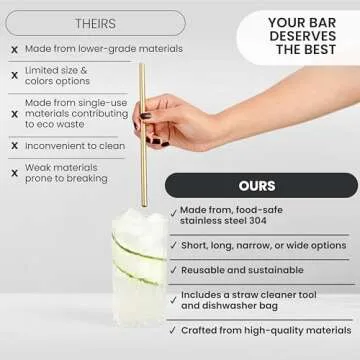 A Bar Above Gold Metal Cocktail Reusable Straws, with Straw Cleaner Brush, Dishwasher Bag, Stylish Stainless Steel Straws for Drinking, Stirring, Cocktail Metal Straws, Reusable Set
