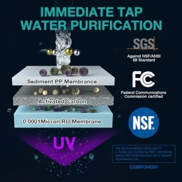 SimPure Y7P-BW UV Certified RO Water Filter System
